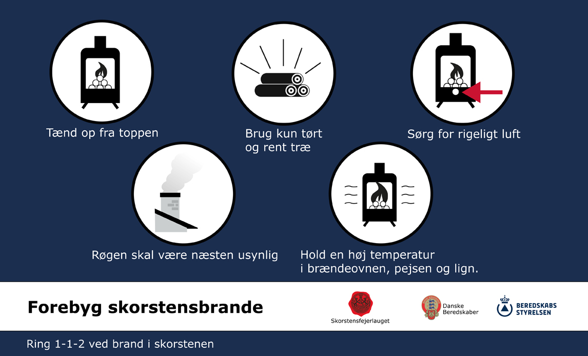 Forebyg mod skorstensbrande