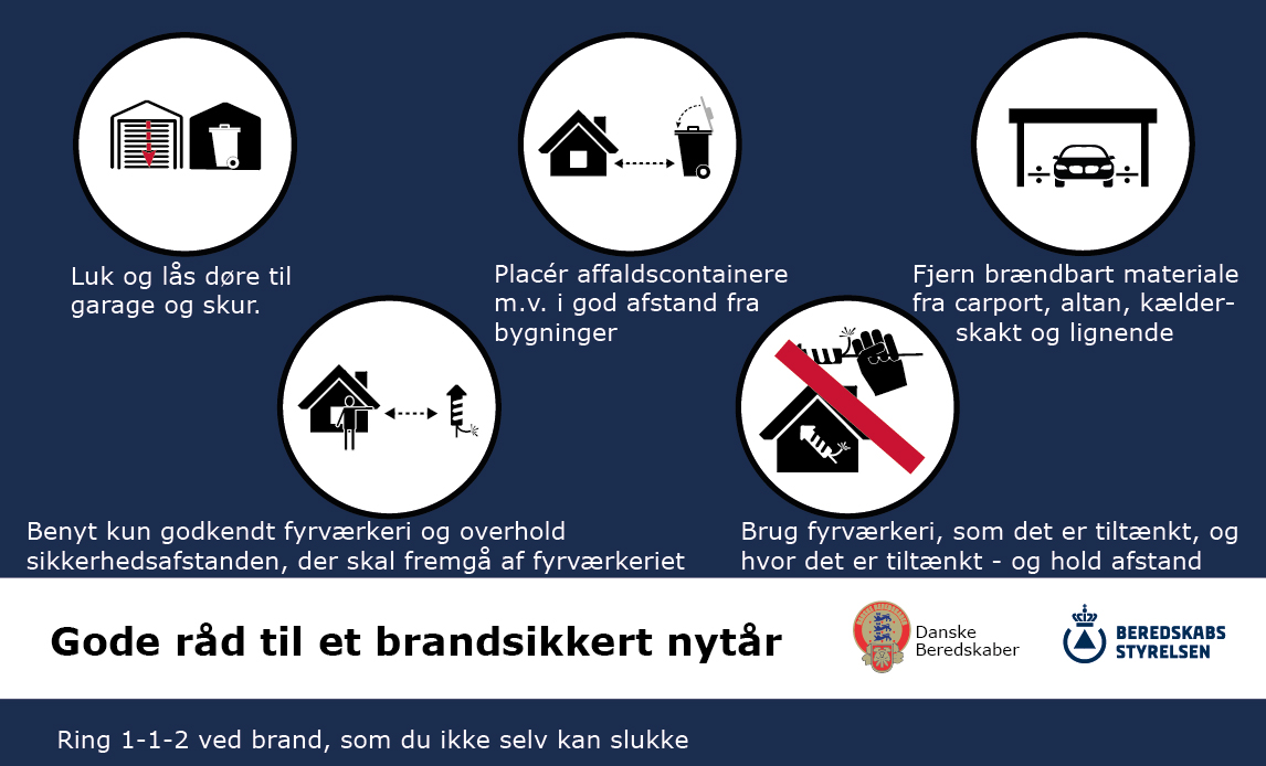 Brandsikkert nytår fra Beredskabsstyrelsen infografik